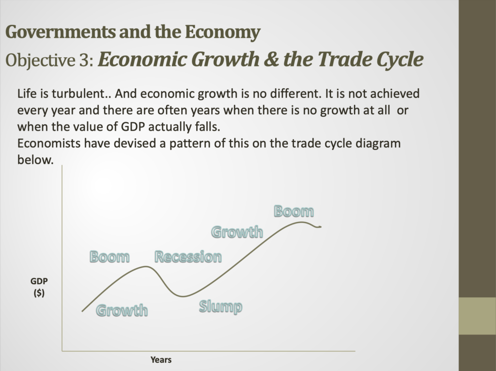 Government Objectives Presentation Notes